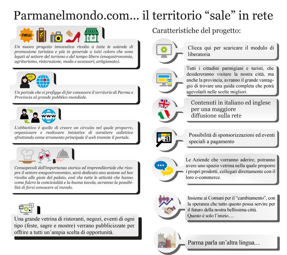 Presentazione progetto Parma nel mondo